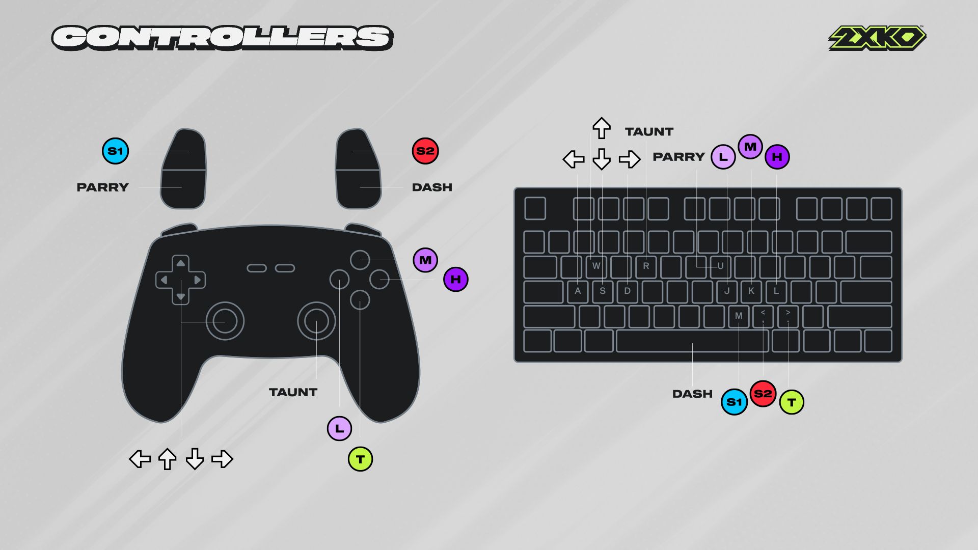 2XKO PC CONTROLLERS